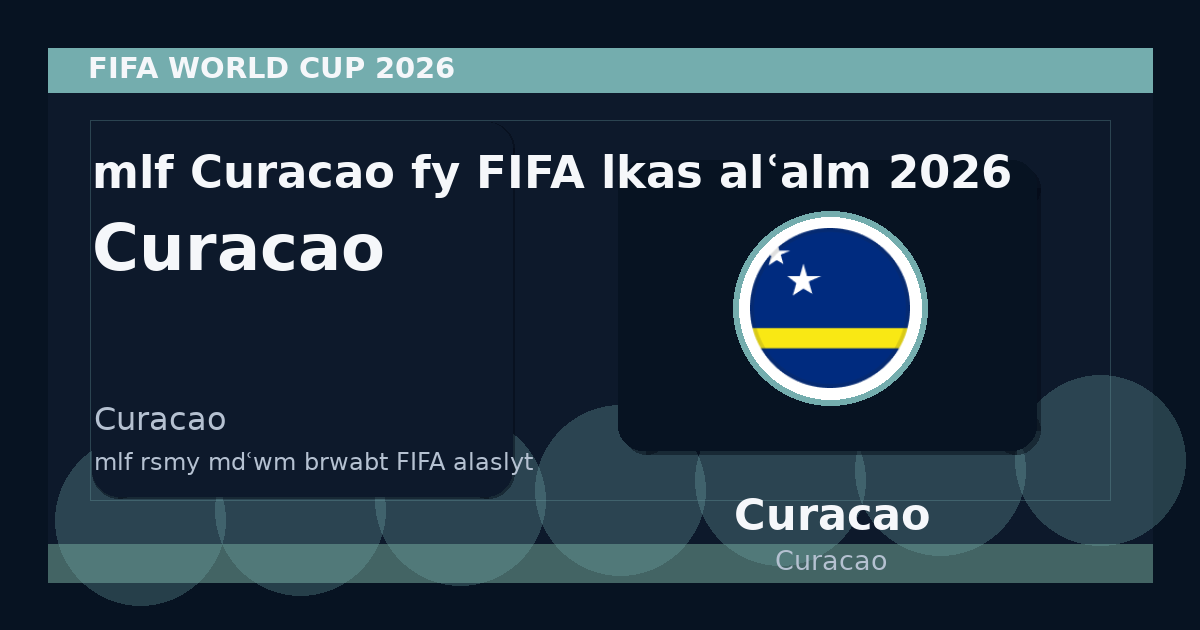 ملف Curaçao في FIFA لكأس العالم 2026
