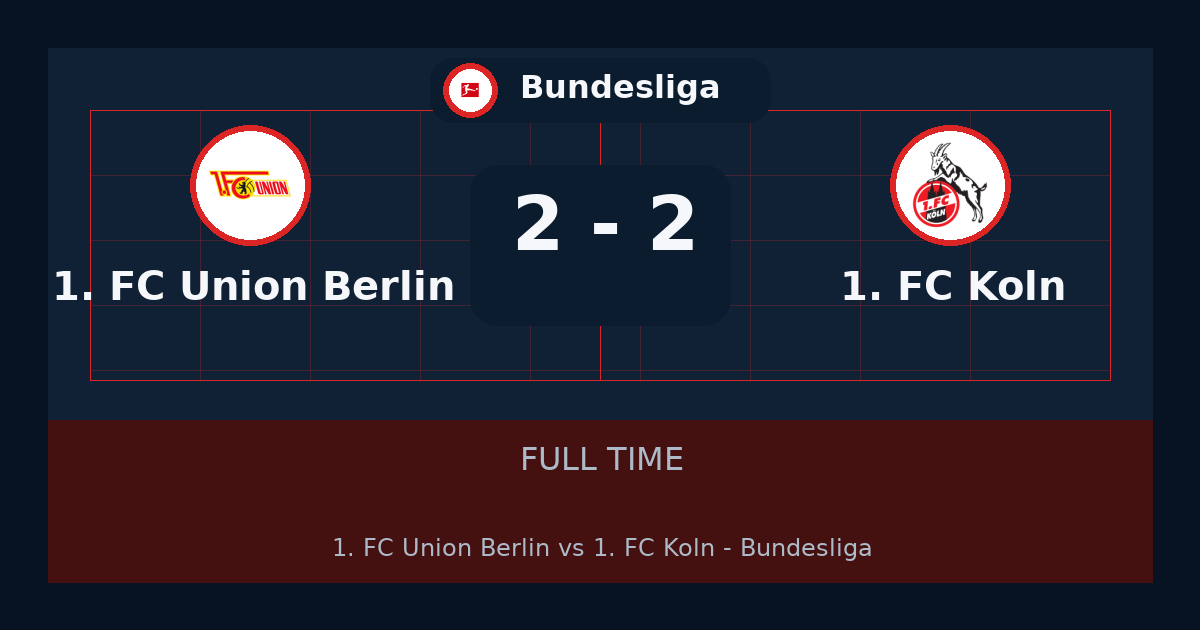 نتيجة مباراة 1. FC Union Berlin و1. FC Köln 2-2 في Bundesliga
