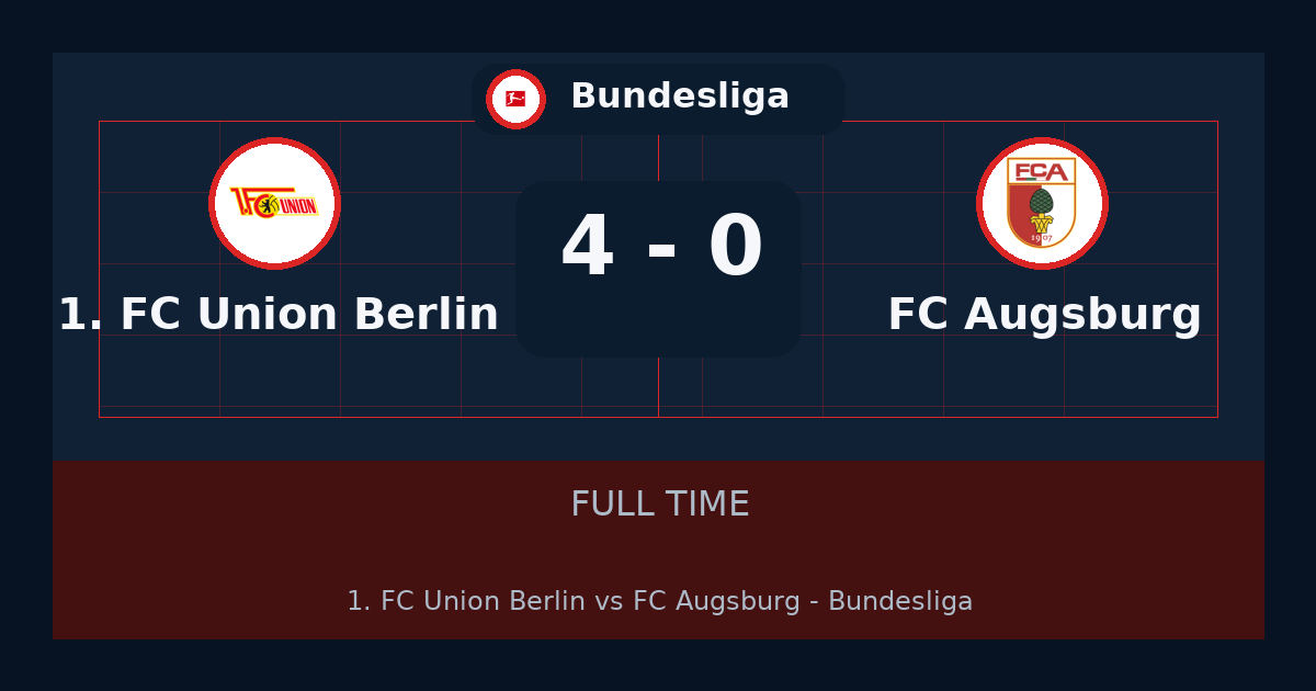 نتيجة مباراة 1. FC Union Berlin ضد FC Augsburg.. فوز 1. FC Union Berlin 4-0 في Bundesliga | ملخص وتحليل