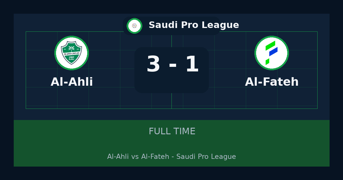 ملخص مباراة Al-Ahli وAl-Fateh 3-1 في Saudi Pro League أمس