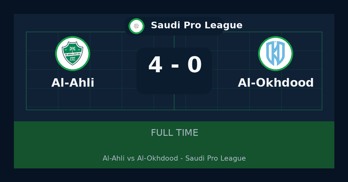 Al-Ahli يهزم Al-Okhdood 4-0 في Saudi Pro League | نتيجة المباراة وأبرز اللقطات