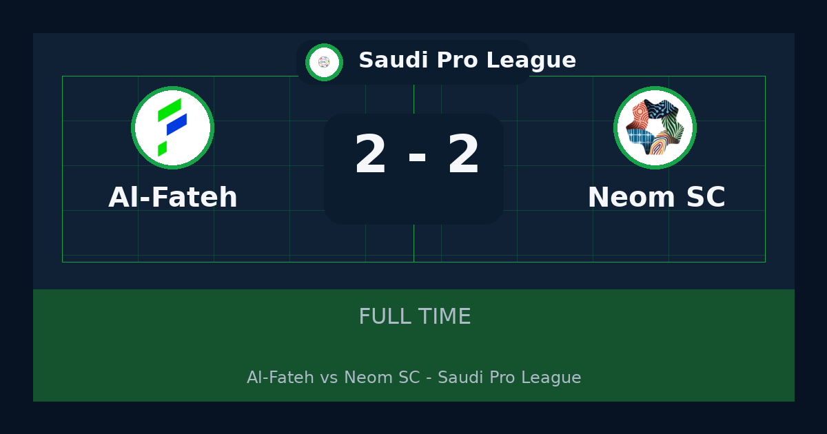 نتيجة مباراة Al-Fateh وNeom SC 2-2 في Saudi Pro League