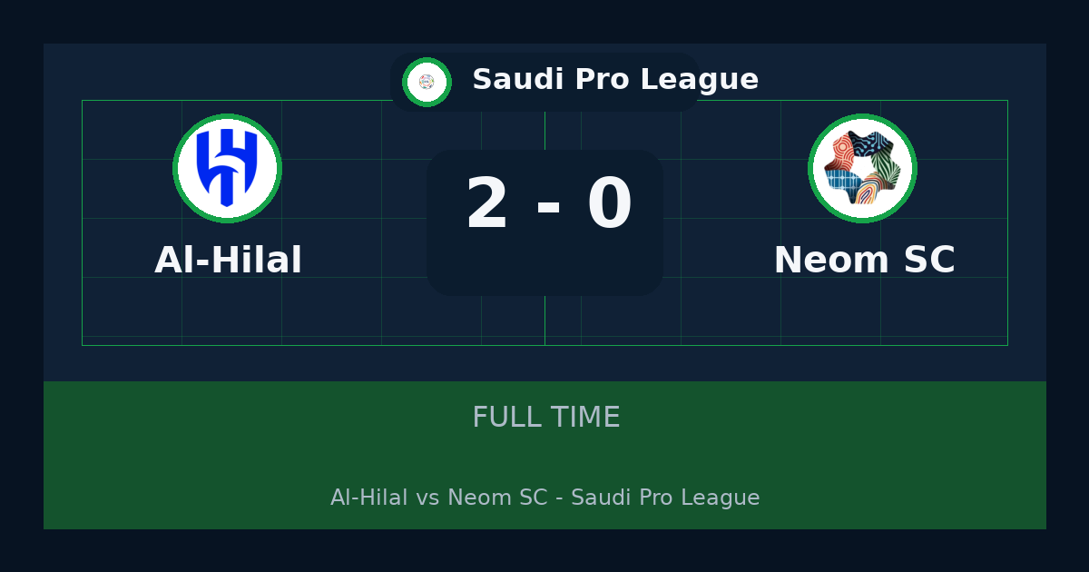 Al-Hilal beat Neom SC 2-0 in Saudi Pro League | result, summary and analysis