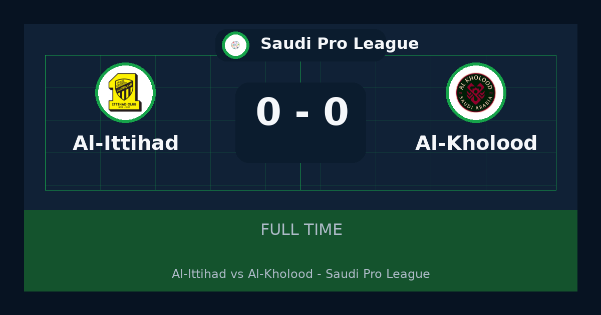 ملخص مباراة Al-Ittihad ضد Al-Kholood 0-0 في Saudi Pro League أمس