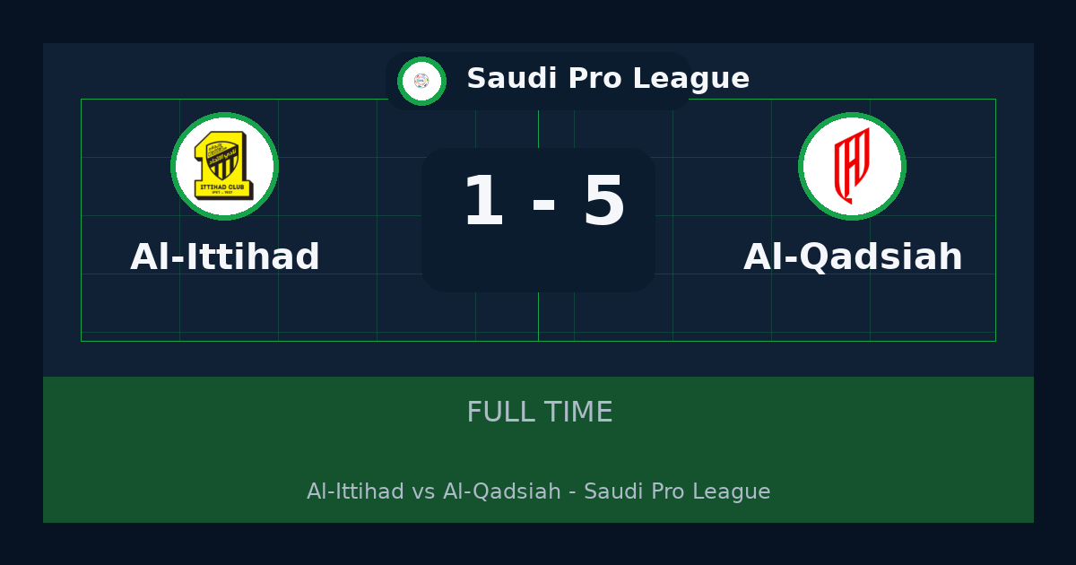 Al-Qadsiah يهزم Al-Ittihad 5-1 في Saudi Pro League | نتيجة المباراة وأبرز اللقطات