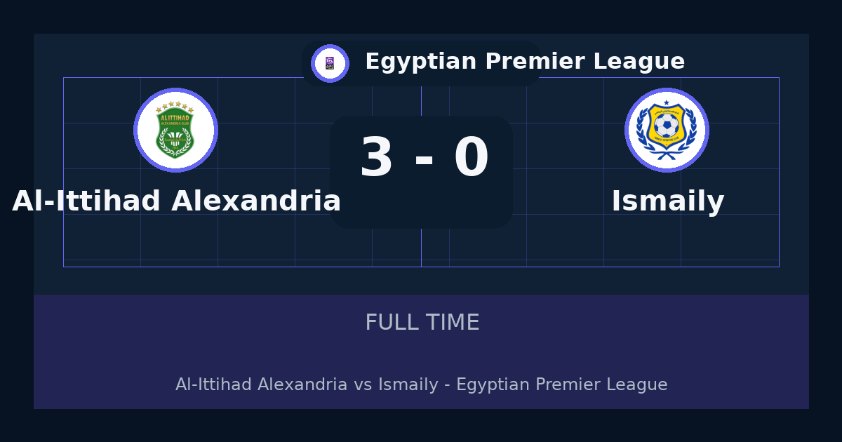 Al-Ittihad Alexandria beat Ismaily 3-0 in Egyptian Premier League | result, summary and analysis
