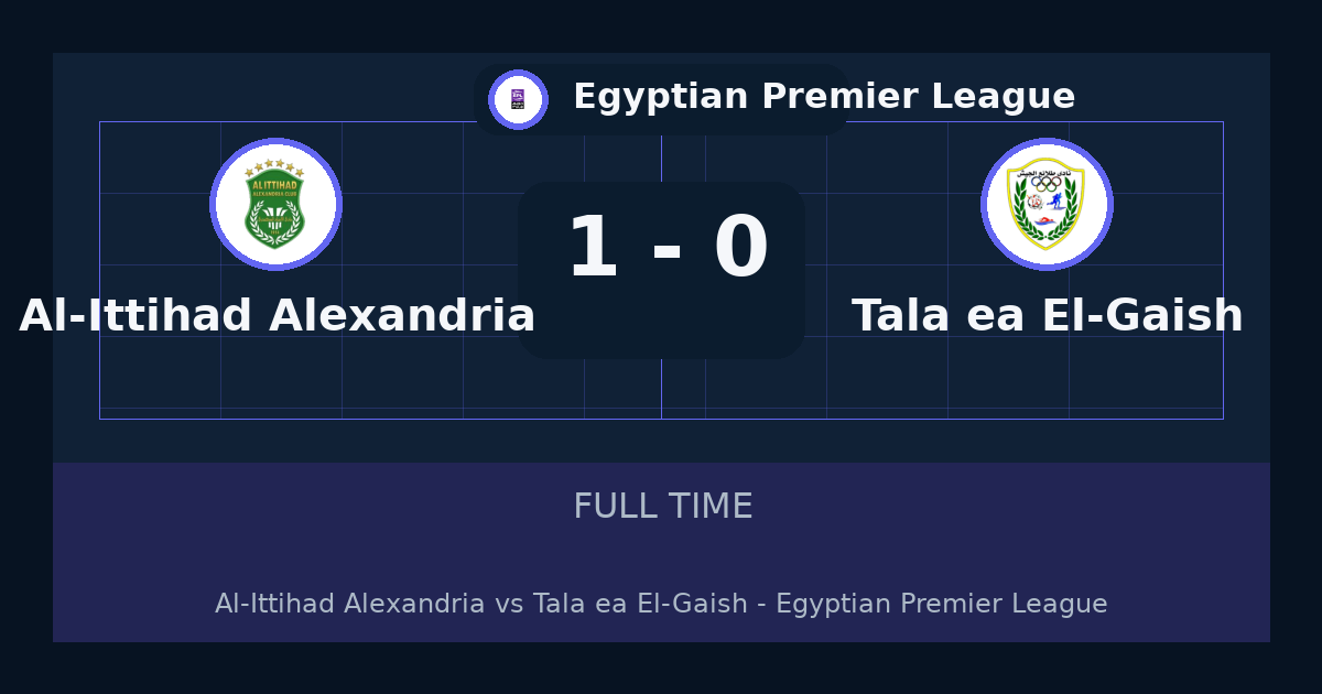 ملخص مباراة Al-Ittihad Alexandria وTala'ea El-Gaish 1-0 في Egyptian Premier League أمس