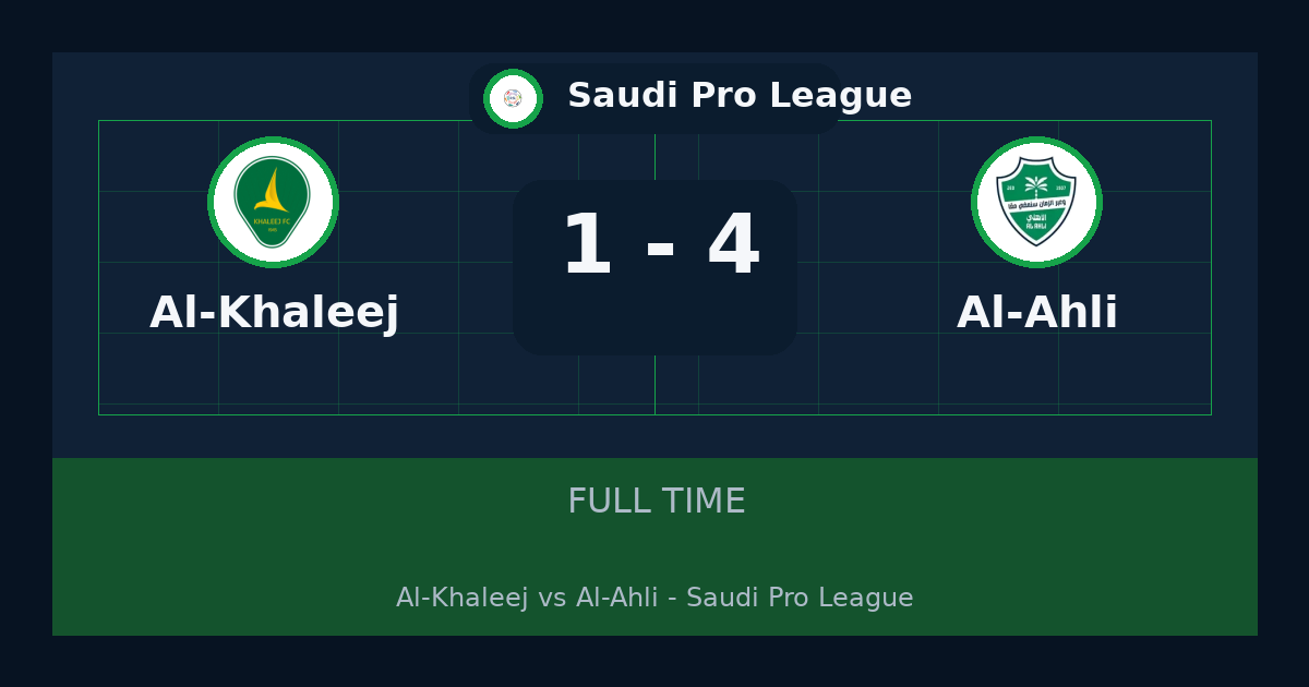 ملخص مباراة Al-Khaleej وAl-Ahli 1-4 في Saudi Pro League أمس