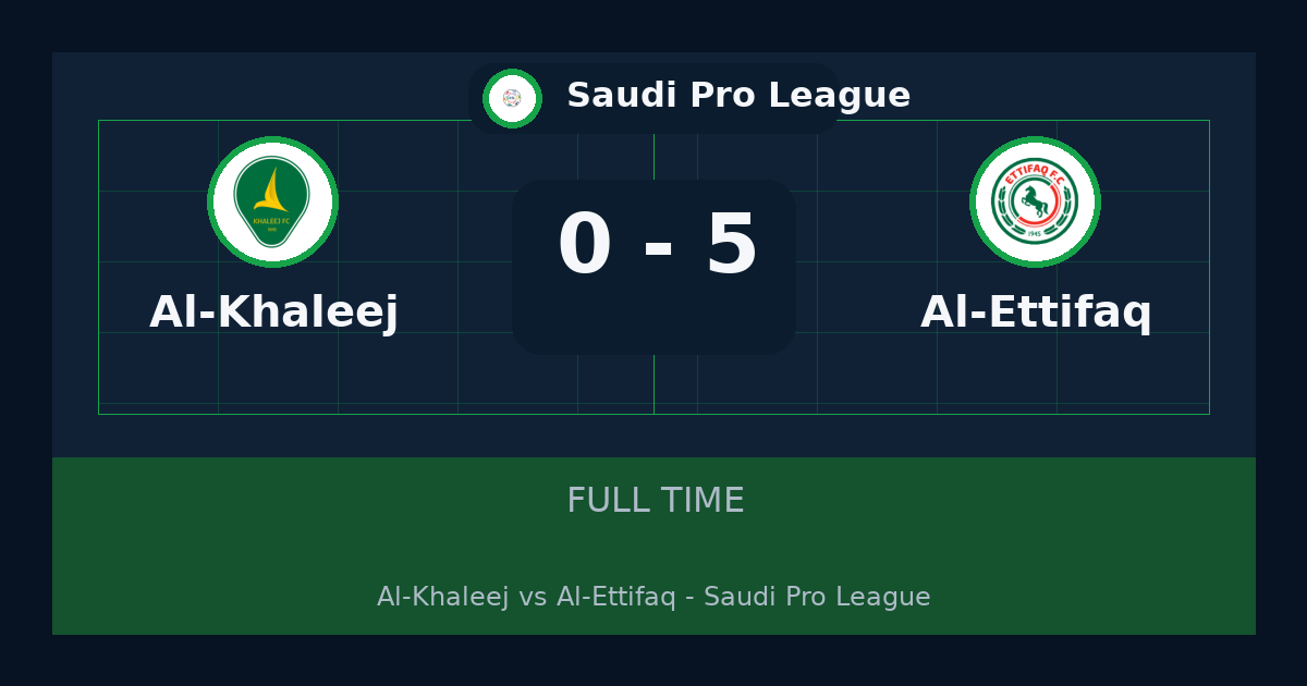 Al-Ettifaq يهزم Al-Khaleej 5-0 في Saudi Pro League | نتيجة المباراة وأبرز اللقطات