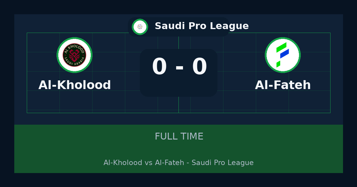 نتيجة مباراة Al-Kholood وAl-Fateh 0-0 في Saudi Pro League | ملخص وأبرز الأحداث