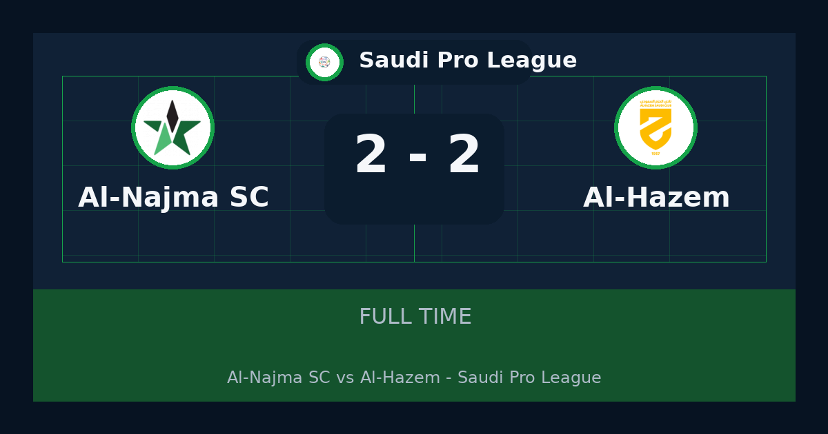 نتيجة مباراة Al-Najma SC وAl-Hazem 2-2 في Saudi Pro League | ملخص وأبرز الأحداث