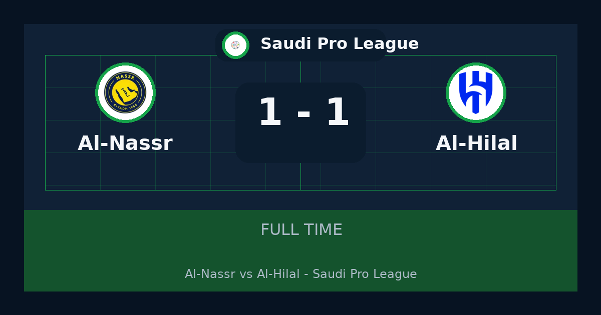 نتيجة مباراة Al-Nassr وAl-Hilal 1-1 في Saudi Pro League | ملخص وأبرز الأحداث