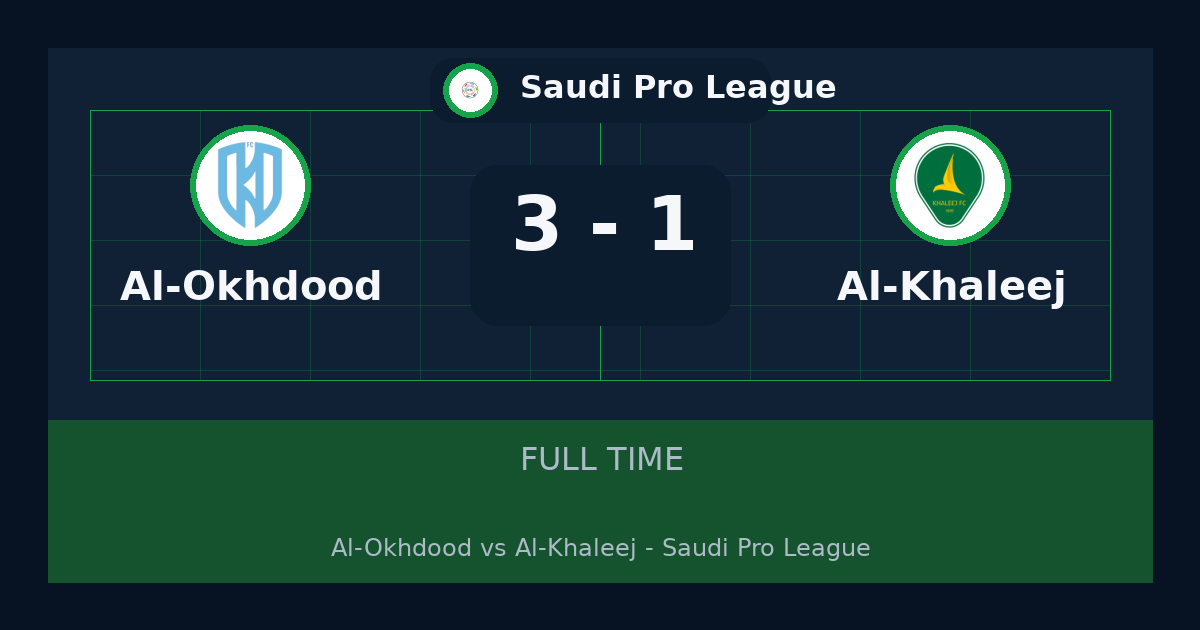 Al-Okhdood beat Al-Khaleej 3-1 in Saudi Pro League | result, summary and analysis
