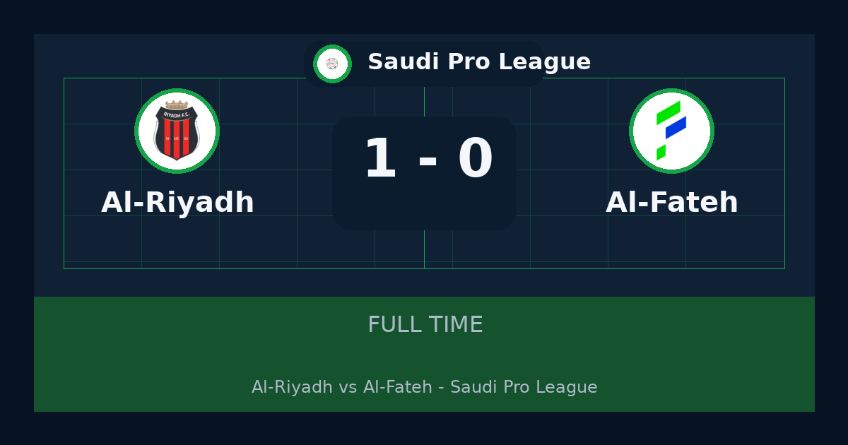 Al-Riyadh يهزم Al-Fateh 1-0 في Saudi Pro League | نتيجة المباراة وأبرز اللقطات