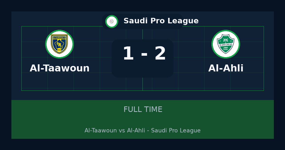 ملخص مباراة Al-Taawoun وAl-Ahli 1-2 في Saudi Pro League أمس