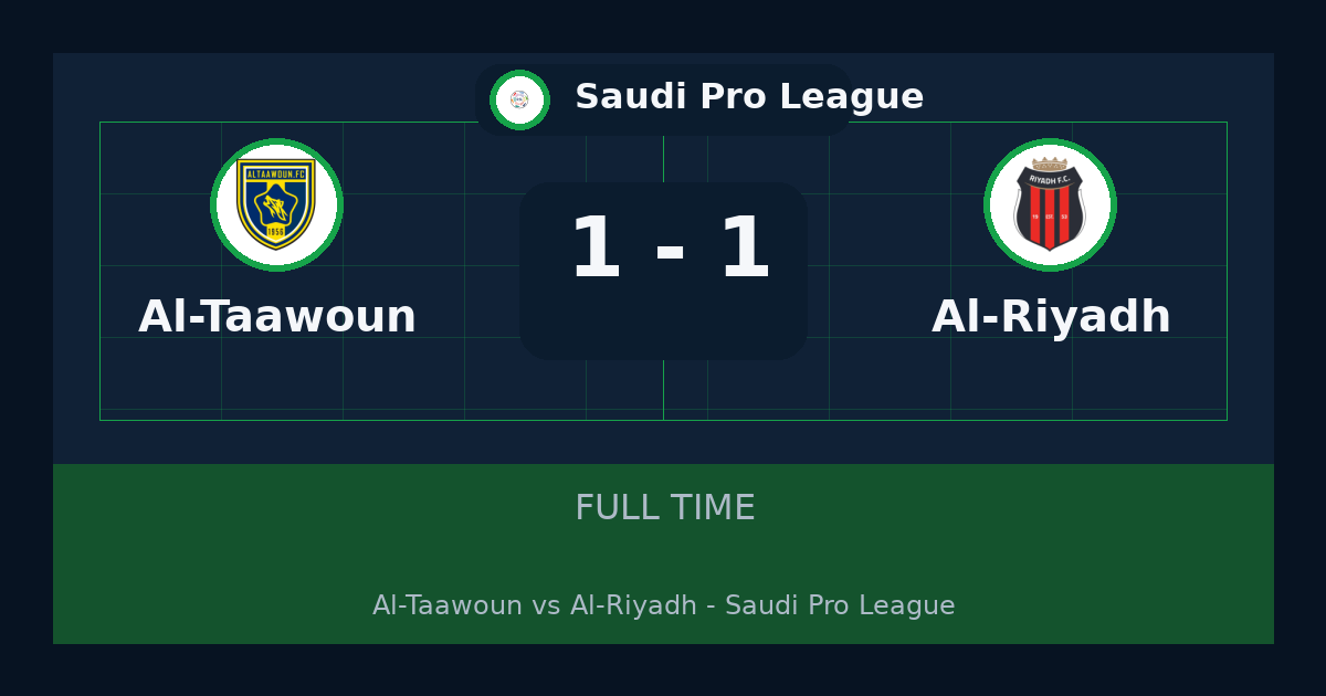 ملخص مباراة Al-Taawoun ضد Al-Riyadh 1-1 في Saudi Pro League أمس