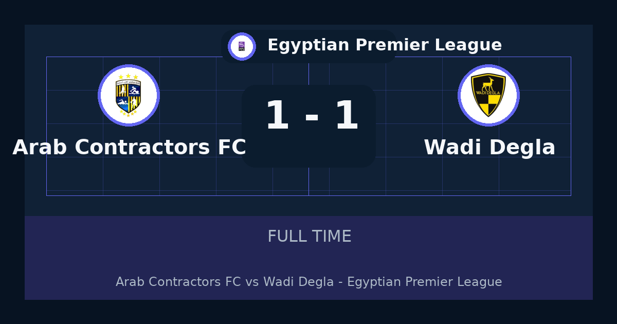 Arab Contractors FC vs Wadi Degla ends 1-1 in Egyptian Premier League | match summary and key moments
