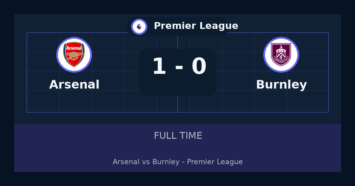 Arsenal يهزم Burnley 1-0 في Premier League | نتيجة المباراة وأبرز اللقطات