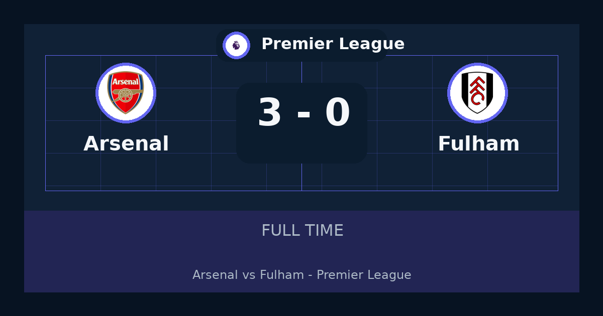 نتيجة مباراة Arsenal ضد Fulham.. فوز Arsenal 3-0 في Premier League