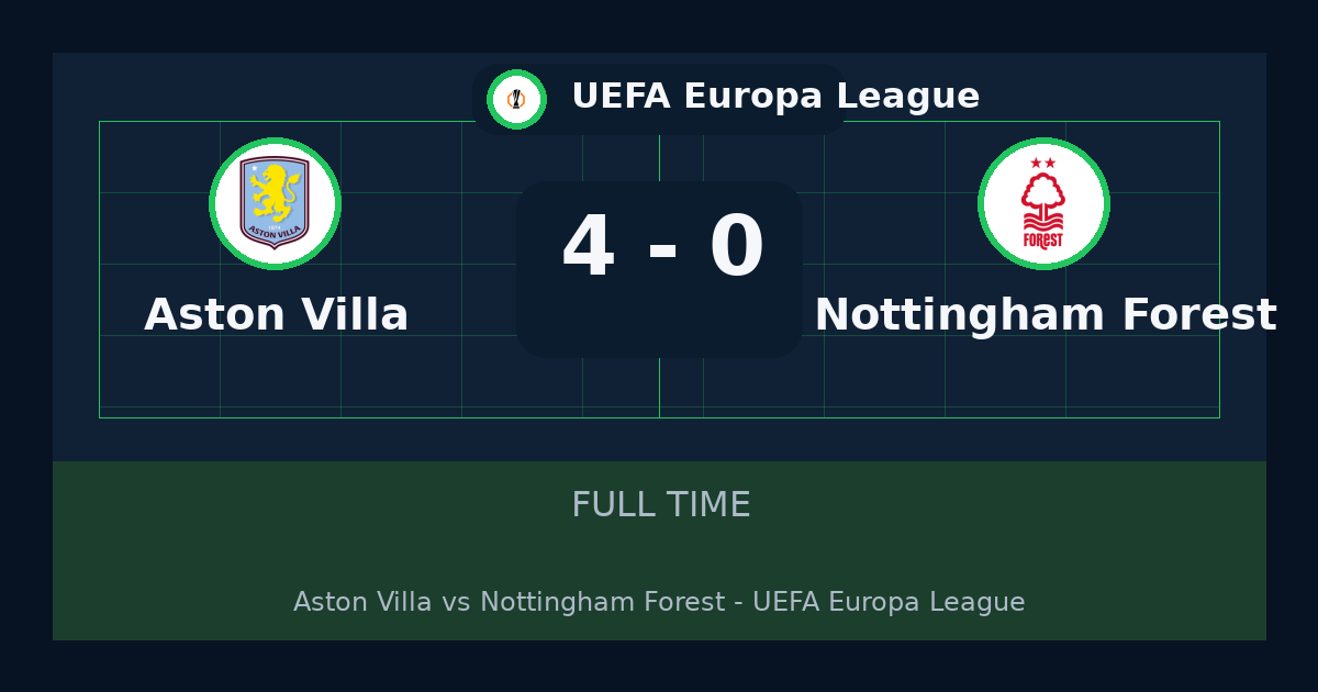 Aston Villa يهزم Nottingham Forest 4-0 في UEFA Europa League | نتيجة المباراة وأبرز اللقطات
