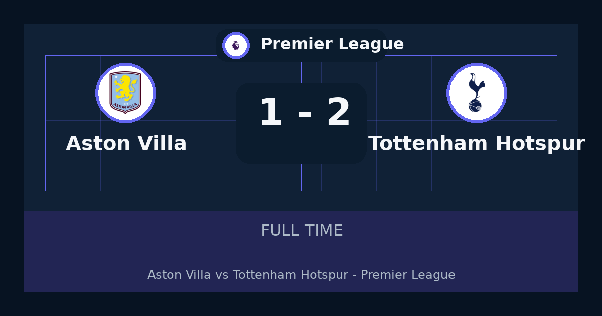Tottenham Hotspur يهزم Aston Villa 2-1 في Premier League | نتيجة المباراة وأبرز اللقطات