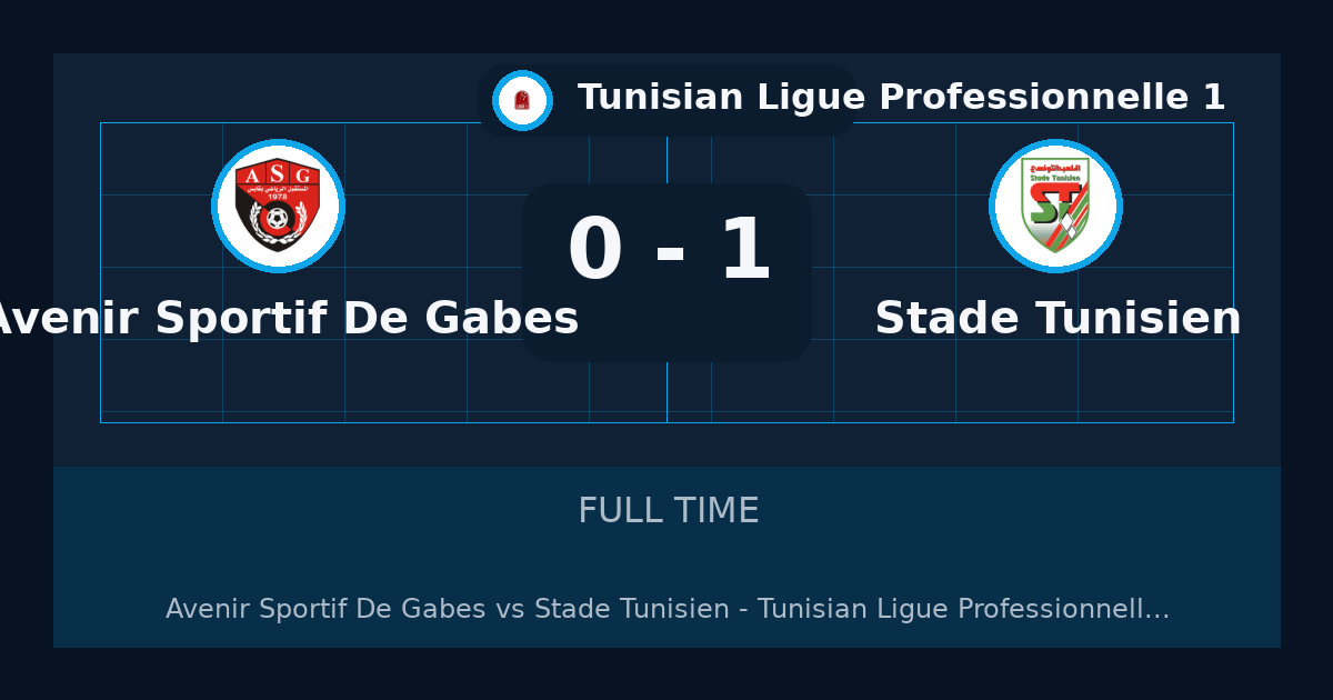 نتيجة مباراة Stade Tunisien ضد Avenir Sportif De Gabes.. فوز Stade Tunisien 1-0 في Tunisian Ligue Professionnelle 1 | ملخص وتحليل