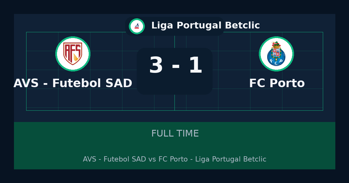 ملخص مباراة AVS - Futebol SAD وFC Porto 3-1 في Liga Portugal Betclic أمس