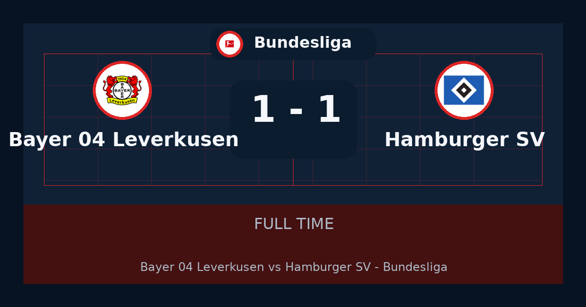ملخص مباراة Bayer 04 Leverkusen ضد Hamburger SV 1-1 في Bundesliga أمس