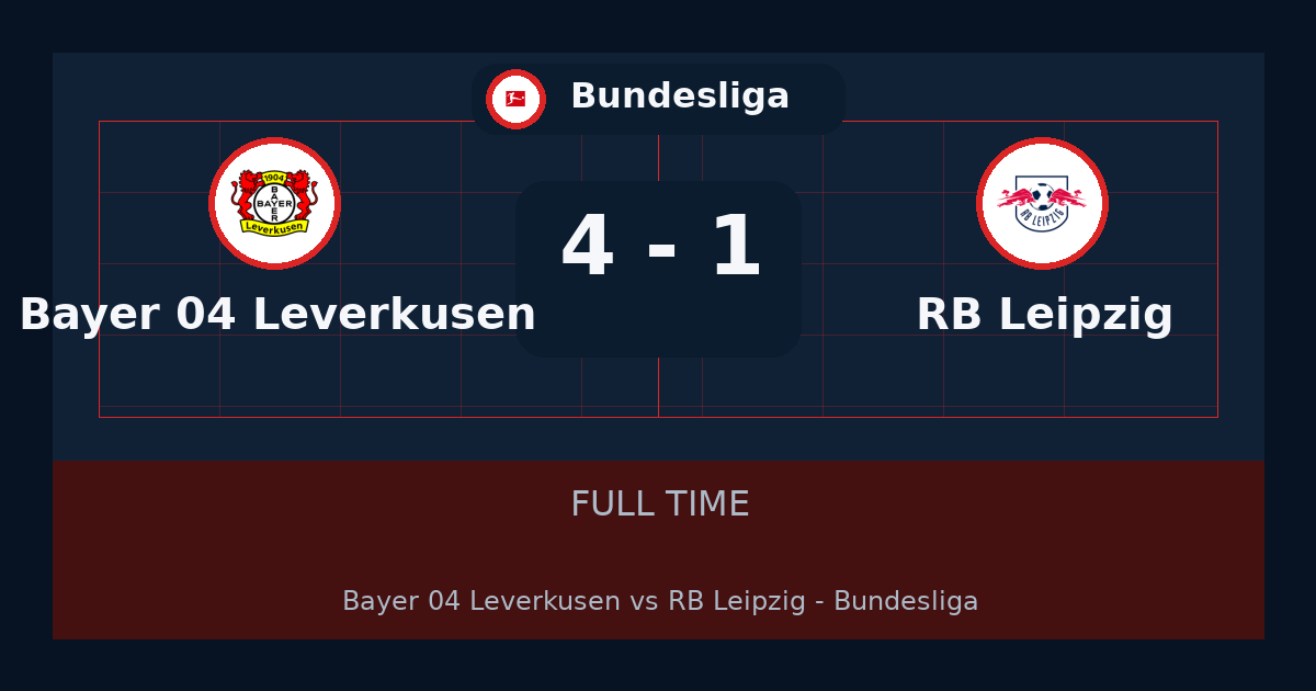 نتيجة مباراة Bayer 04 Leverkusen ضد RB Leipzig.. فوز Bayer 04 Leverkusen 4-1 في Bundesliga