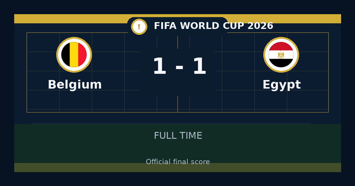 Belgium vs Egypt ends 1-1 in FIFA World Cup | match summary and key moments