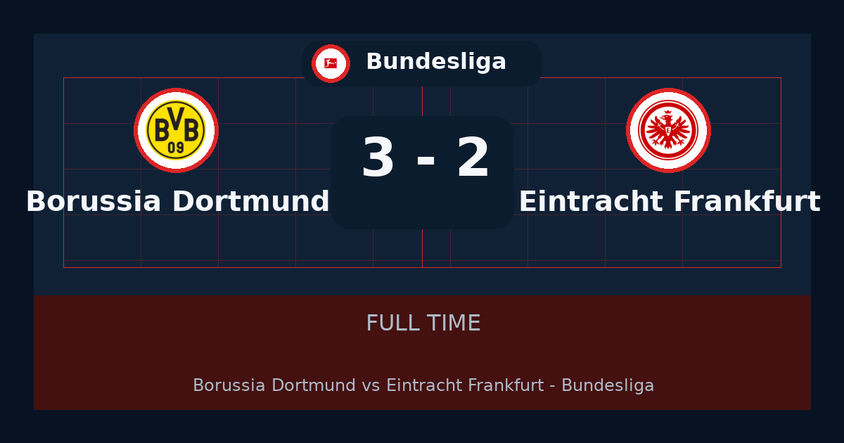 ملخص مباراة Borussia Dortmund وEintracht Frankfurt 3-2 في Bundesliga أمس