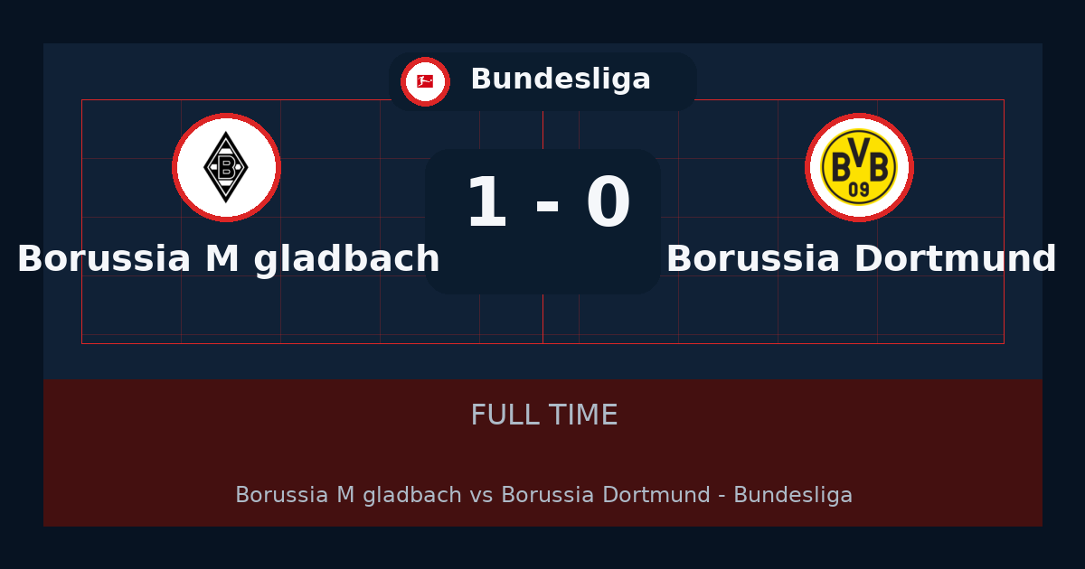 ملخص مباراة Borussia M'gladbach وBorussia Dortmund 1-0 في Bundesliga أمس