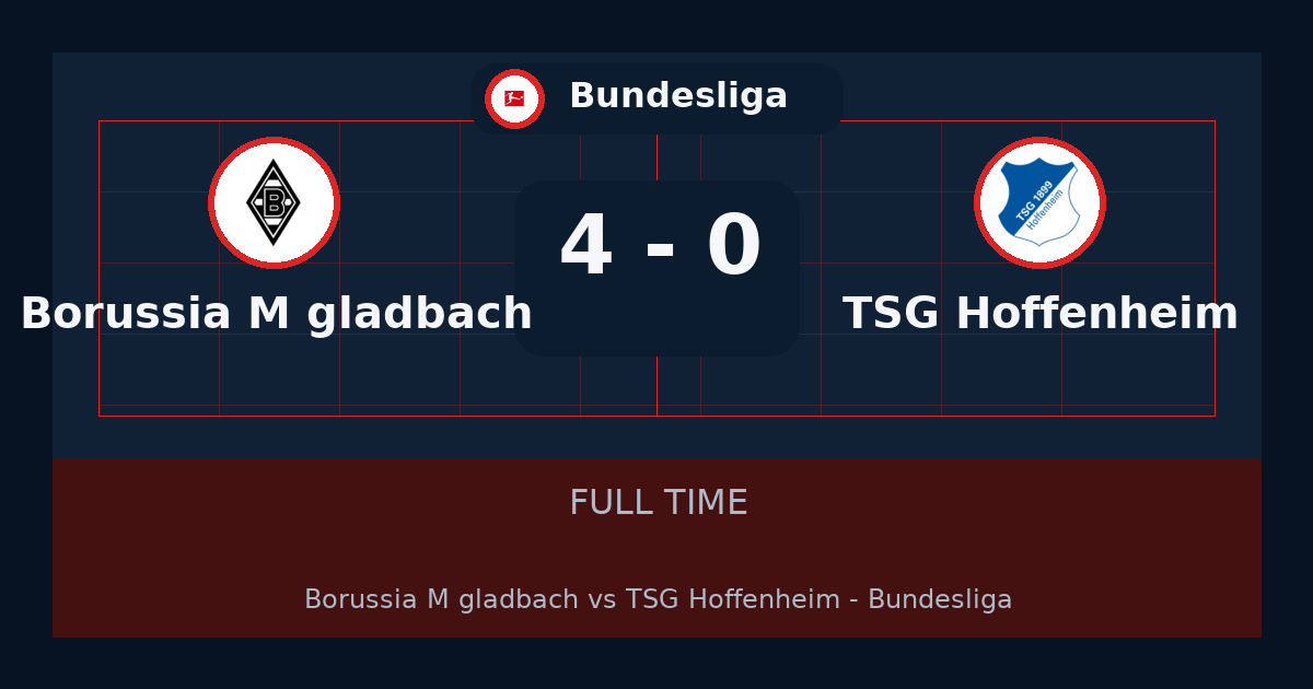 نتيجة مباراة Borussia M'gladbach ضد TSG Hoffenheim.. فوز Borussia M'gladbach 4-0 في Bundesliga | ملخص وتحليل