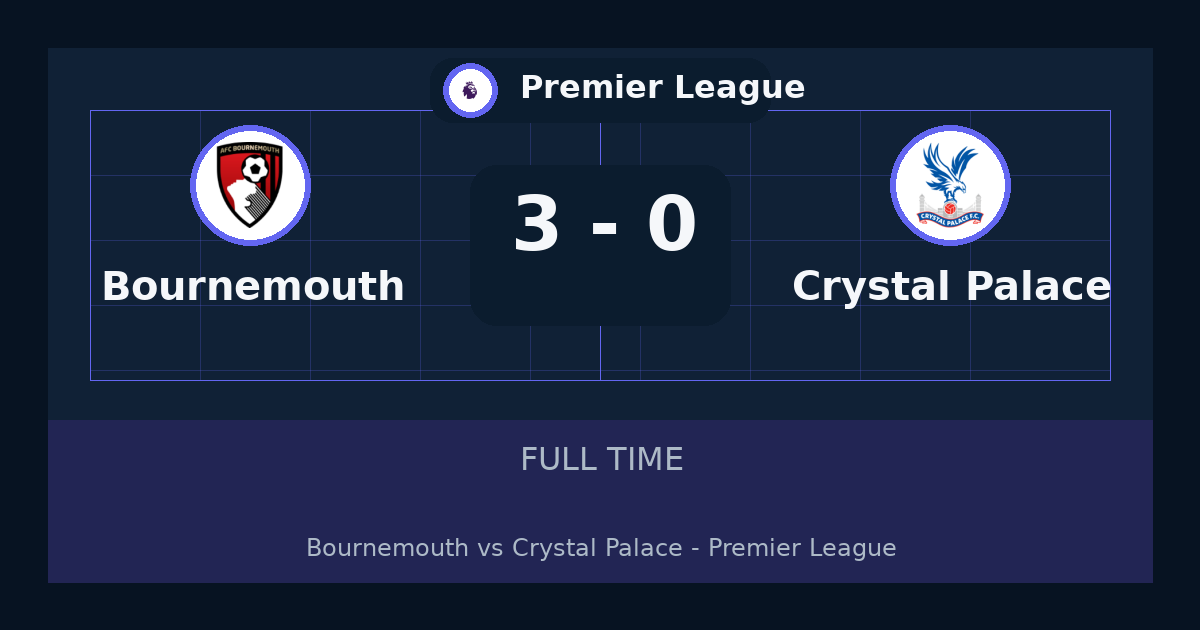ملخص مباراة Bournemouth وCrystal Palace 3-0 في Premier League اليوم