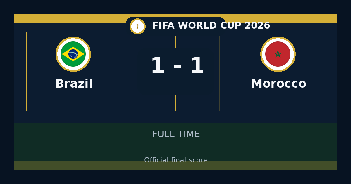 Brazil vs Morocco ends 1-1 in FIFA World Cup | match summary and key moments