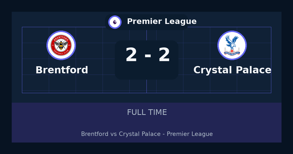 Brentford vs Crystal Palace ends 2-2 in Premier League | match summary and key moments
