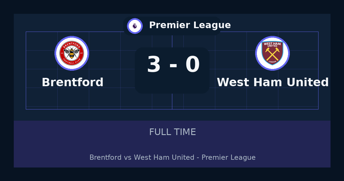 نتيجة مباراة Brentford ضد West Ham United.. فوز Brentford 3-0 في Premier League