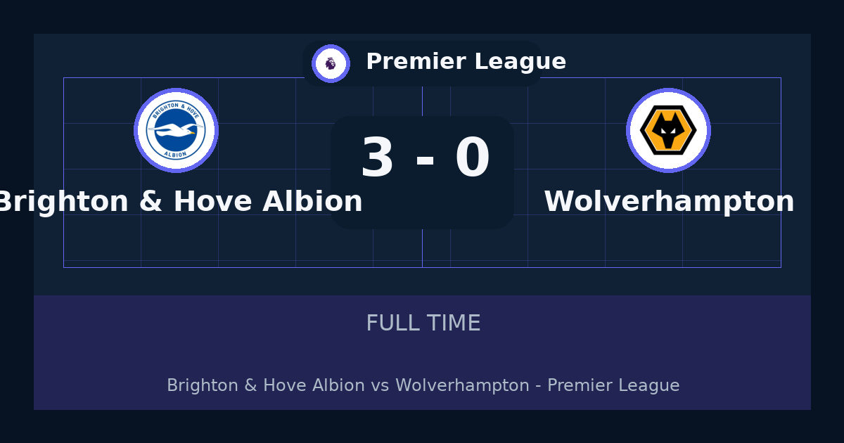 Brighton & Hove Albion يهزم Wolverhampton 3-0 في Premier League | نتيجة المباراة وأبرز اللقطات