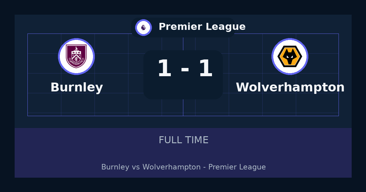 تعادل Burnley مع Wolverhampton 1-1 في Premier League | تحليل وملخص اللقاء