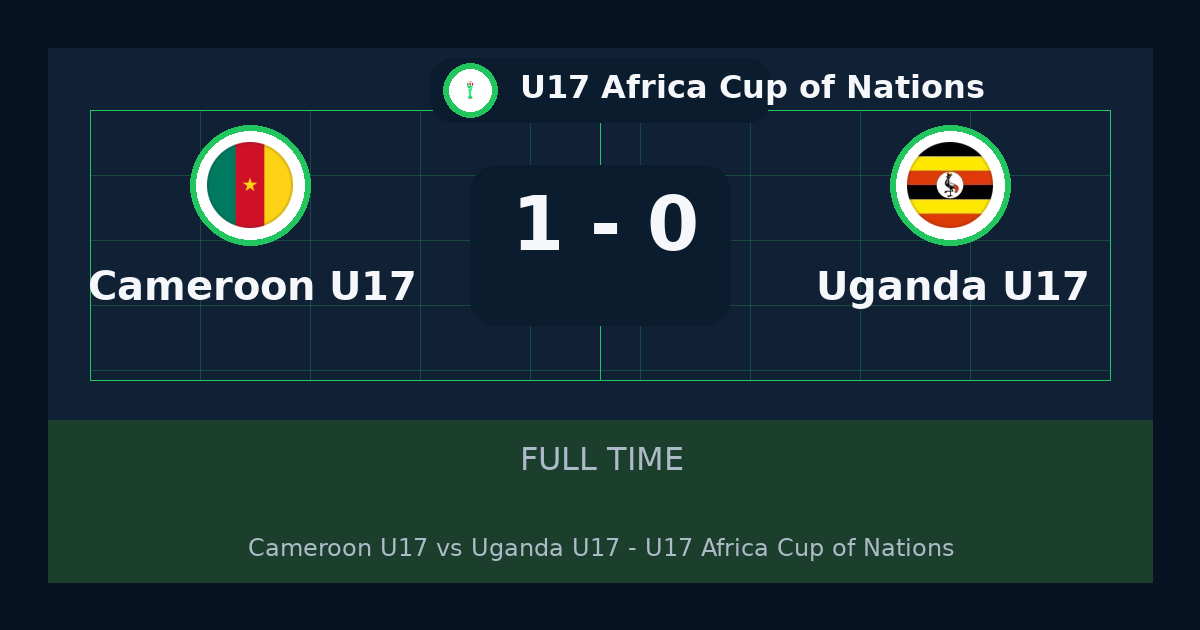ملخص مباراة Cameroon U17 وUganda U17 1-0 في U17 Africa Cup of Nations أمس