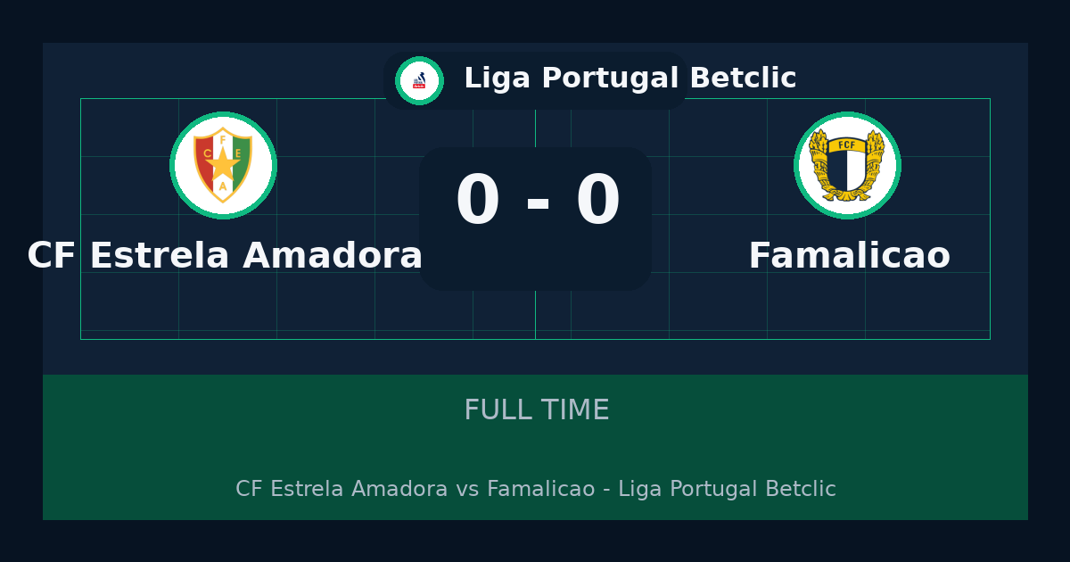 تعادل CF Estrela Amadora مع Famalicão 0-0 في Liga Portugal Betclic | تحليل وملخص اللقاء