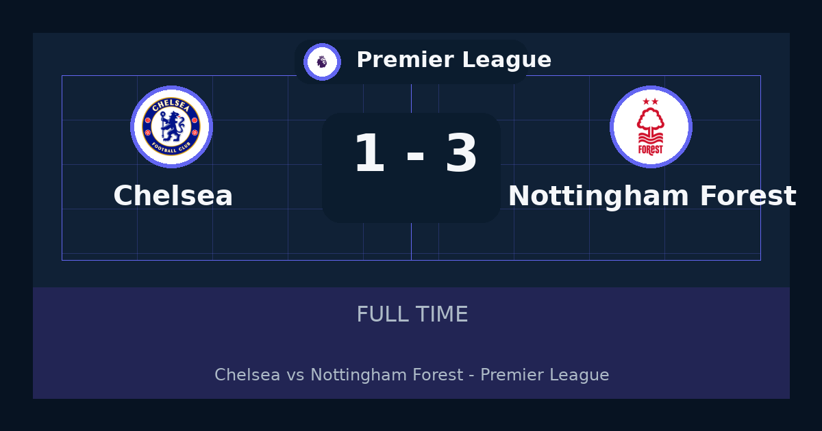 Nottingham Forest يهزم Chelsea 3-1 في Premier League | نتيجة المباراة وأبرز اللقطات