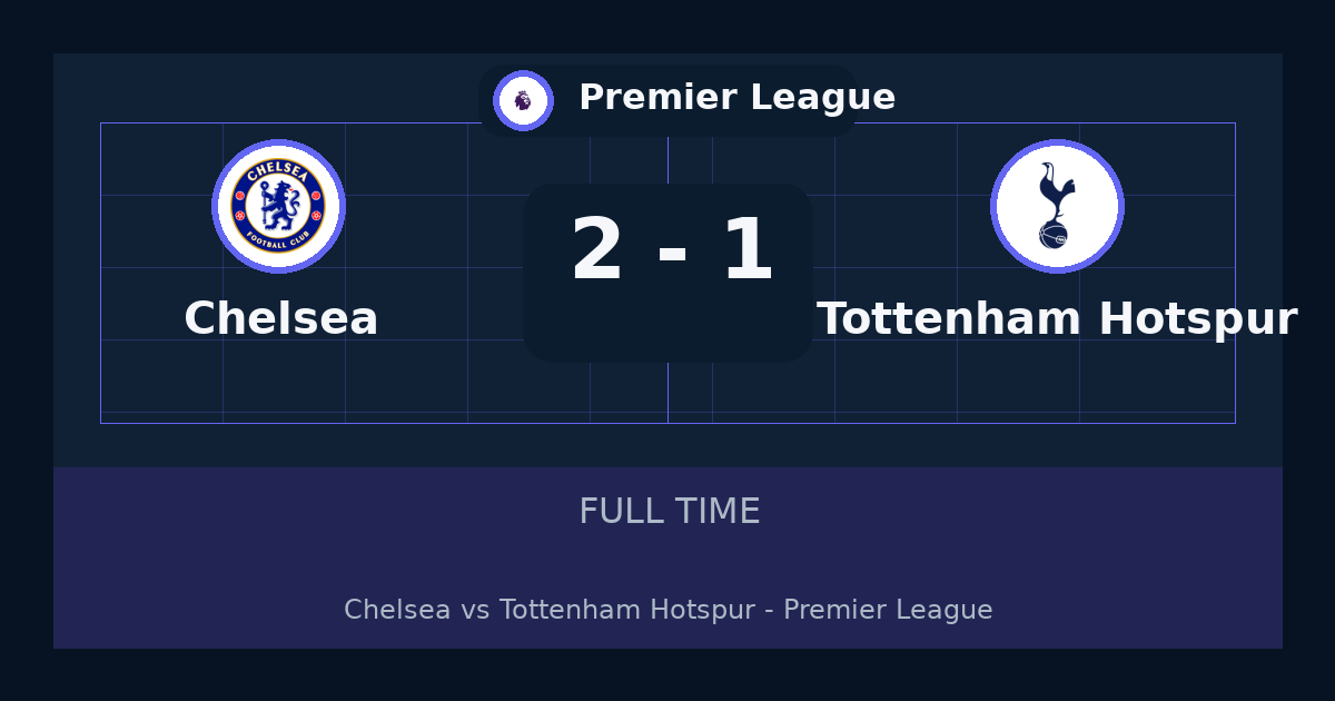 ملخص مباراة Chelsea وTottenham Hotspur 2-1 في Premier League أمس