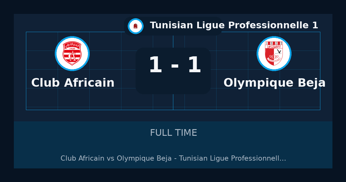 نتيجة مباراة Club Africain وOlympique Béja 1-1 في Tunisian Ligue Professionnelle 1 | ملخص وأبرز الأحداث