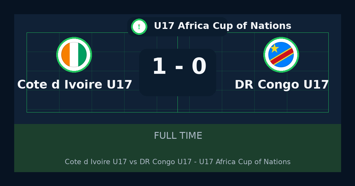 Côte d'Ivoire U17 beat DR Congo U17 1-0 in U17 Africa Cup of Nations | result, summary and analysis