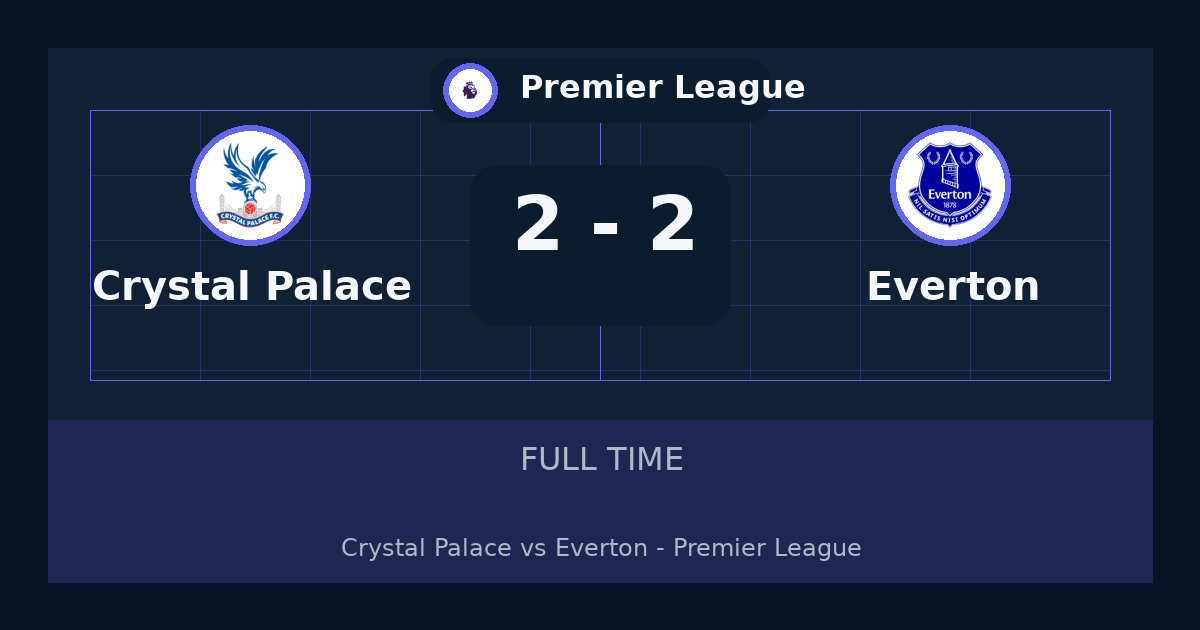 تعادل Crystal Palace مع Everton 2-2 في Premier League | تحليل وملخص اللقاء