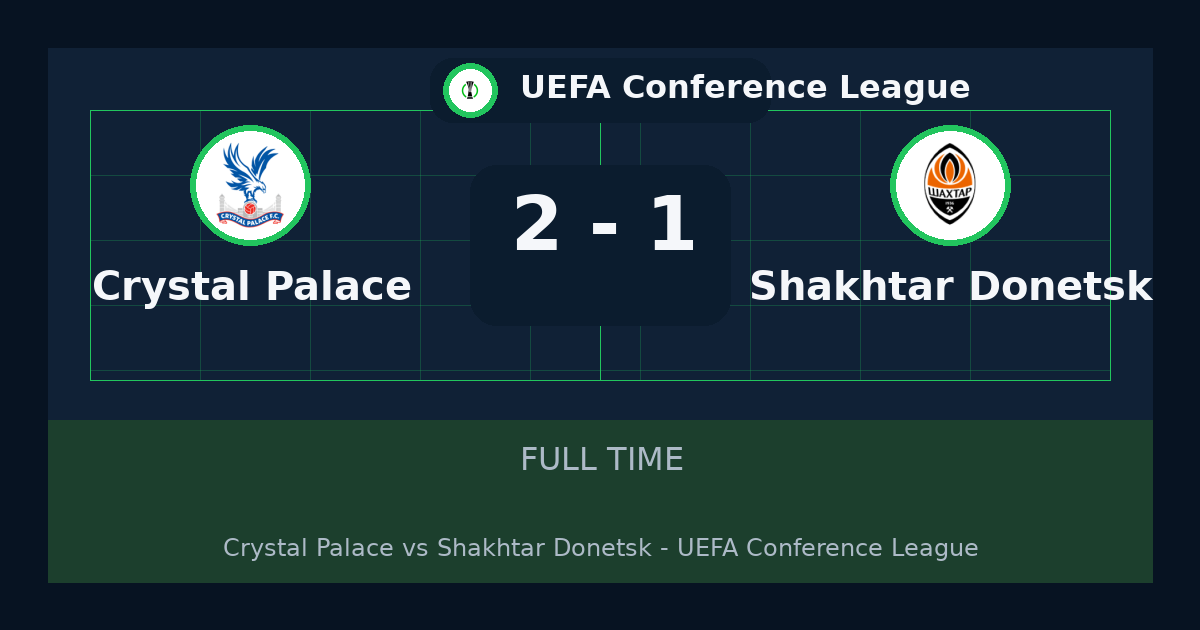 نتيجة مباراة Crystal Palace ضد Shakhtar Donetsk.. فوز Crystal Palace 2-1 في UEFA Conference League | ملخص وتحليل