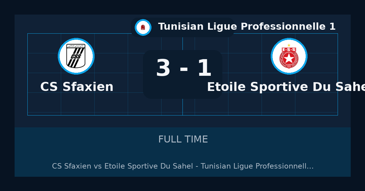 CS Sfaxien يهزم Etoile Sportive Du Sahel 3-1 في Tunisian Ligue Professionnelle 1 | نتيجة المباراة وأبرز اللقطات