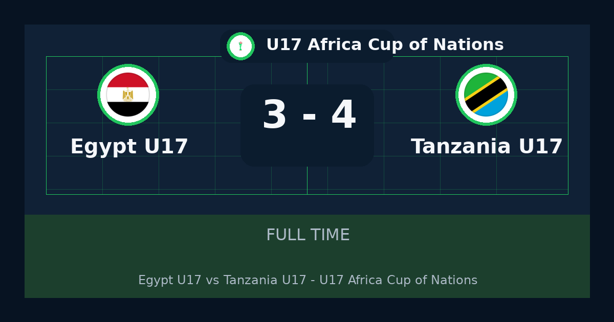 Tanzania U17 يهزم Egypt U17 4-3 في U17 Africa Cup of Nations | نتيجة المباراة وأبرز اللقطات