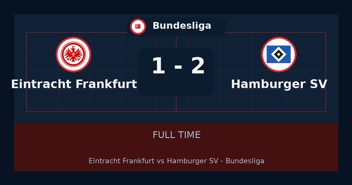 نتيجة مباراة Hamburger SV ضد Eintracht Frankfurt.. فوز Hamburger SV 2-1 في Bundesliga